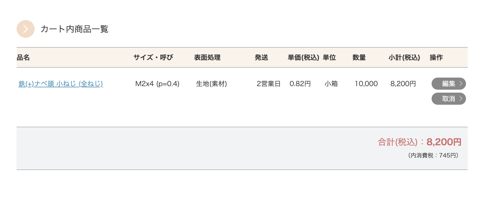 ご注文商品